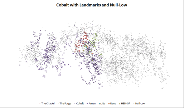 2013-01-10_technetium_cobalt_map_with_landmarks_and_null-low