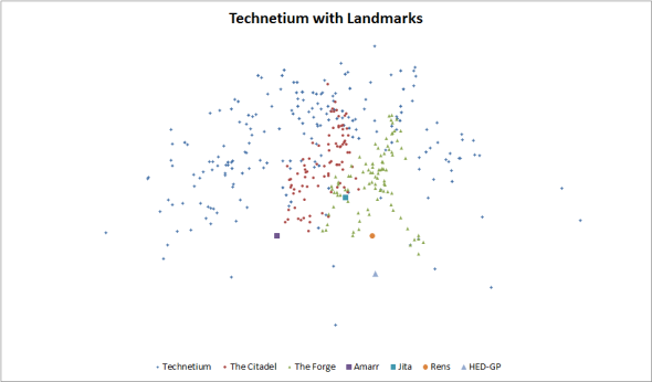 2013-01-10_technetium_map_with_landmarks